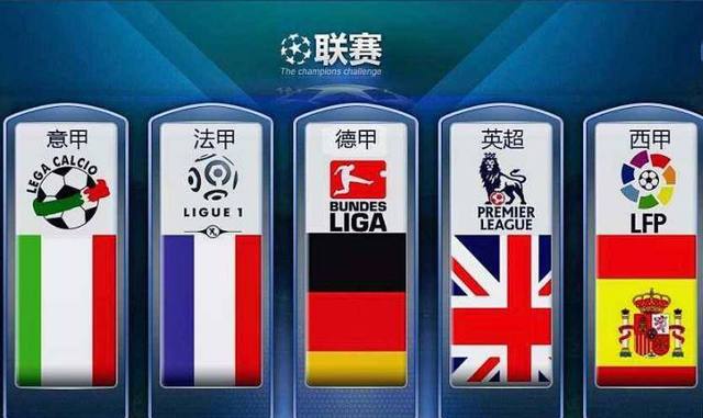 各大豪門使